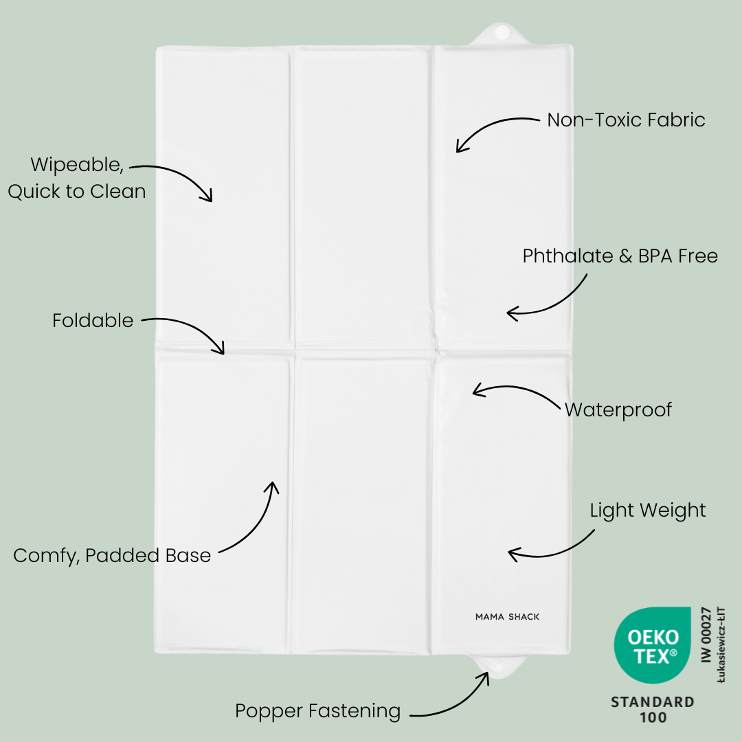 foldable travel mat with features listed on a green background